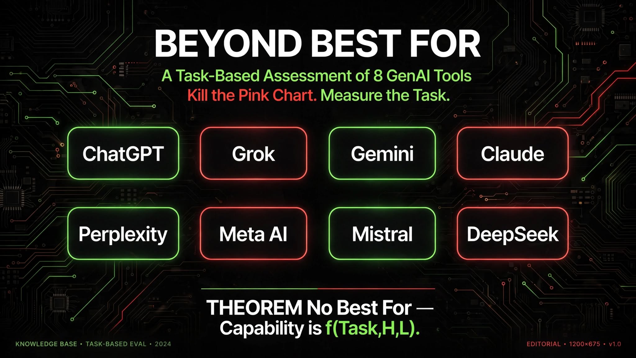 AI Taxonomy Fallacy poster